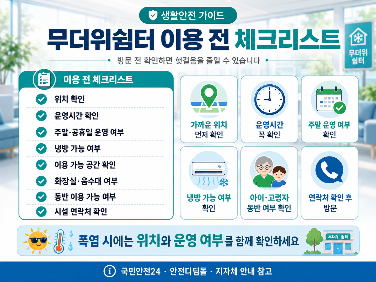무더위쉼터 이용 전 확인해야 할 위치, 운영시간, 주말 운영 여부, 냉방 가능 여부, 동반 이용 가능 여부를 정리한 체크리스트 포스터 이미지