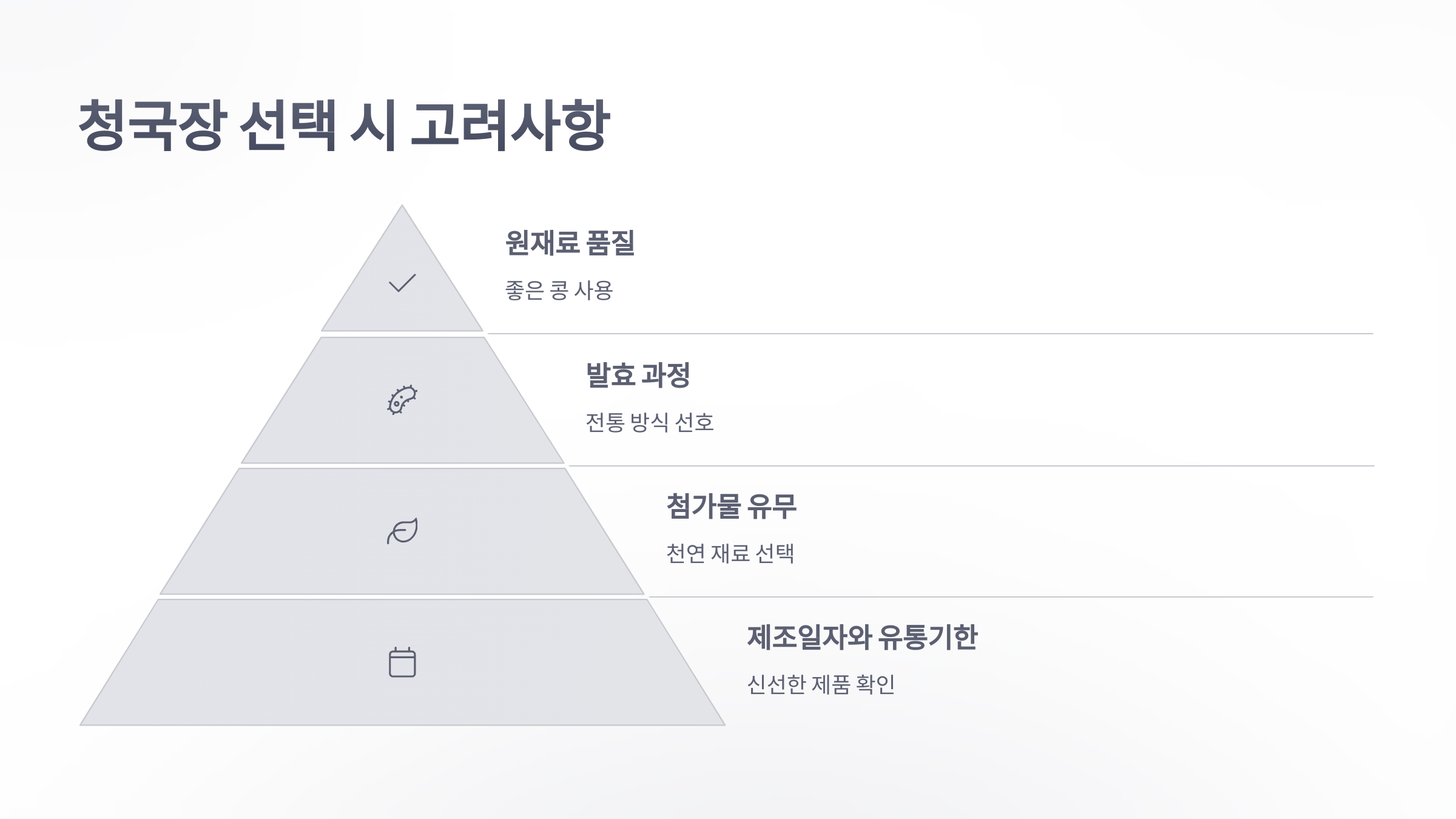 참조-이소플라본-비율이-높은-청국장-5