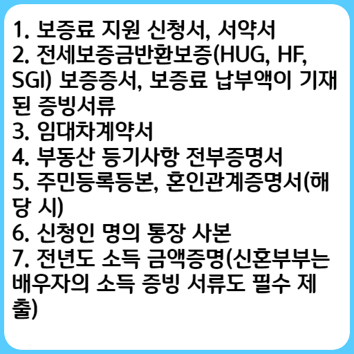 2023 청년 전세보증금반환보증 보증료 지원