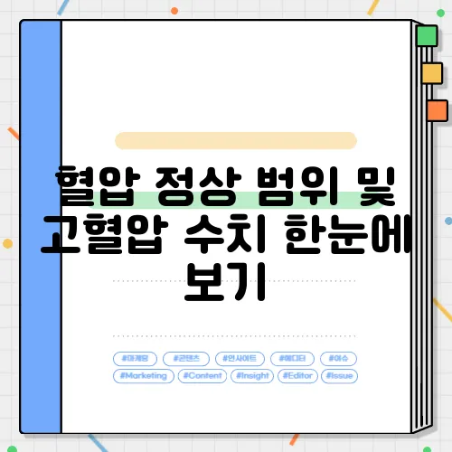 혈압 정상 범위 및 고혈압 수치 한눈에 보기