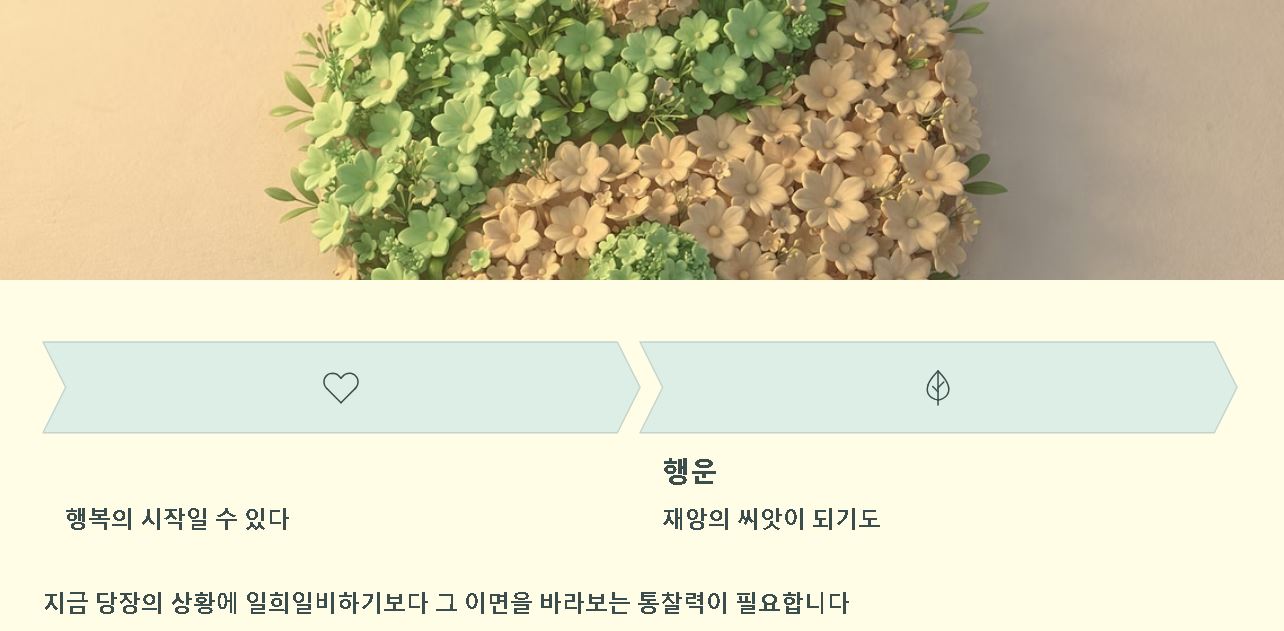 길흉화복 뜻 (吉凶禍福)