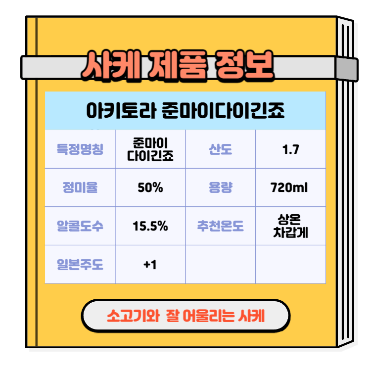일본술 사케 소고기와 잘 어울리는 사케추천