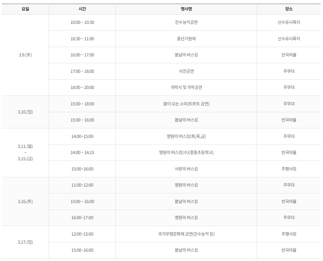 구례 산수유축제