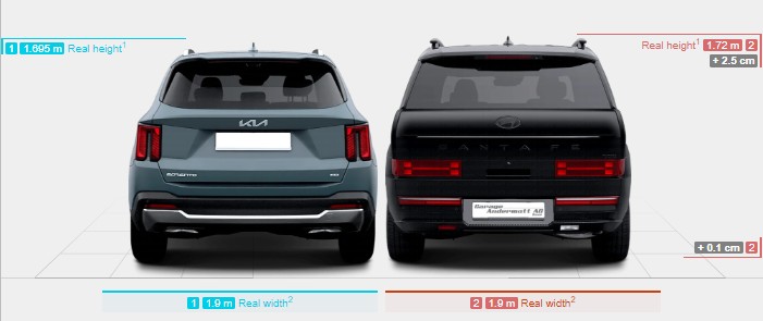 싼타페 쏘렌토 크기비교 후면 - 전장(길이), 전폭(넓이), 전고(높이), 트렁크용량, 무게