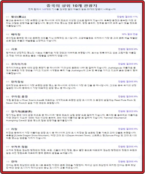 중국-관광지-순위-TOP10