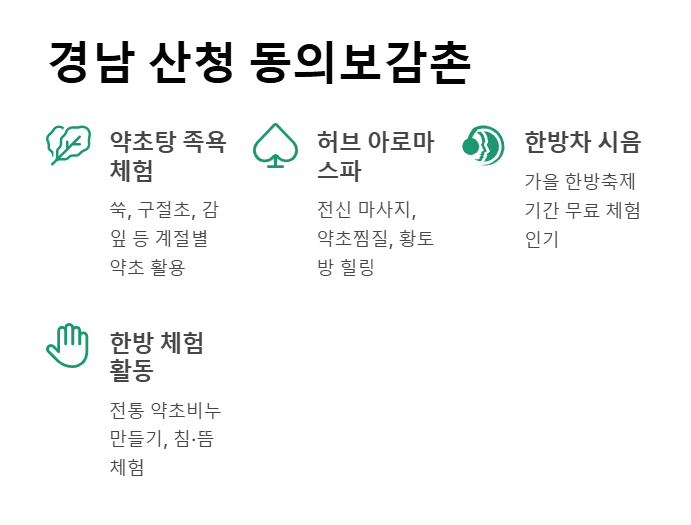 “혼자여도 괜찮다”… 쉼과 치유를 위한 웰니스 여행 추천지
