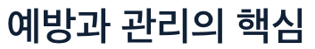 황반변성 예방과 관리의 핵심