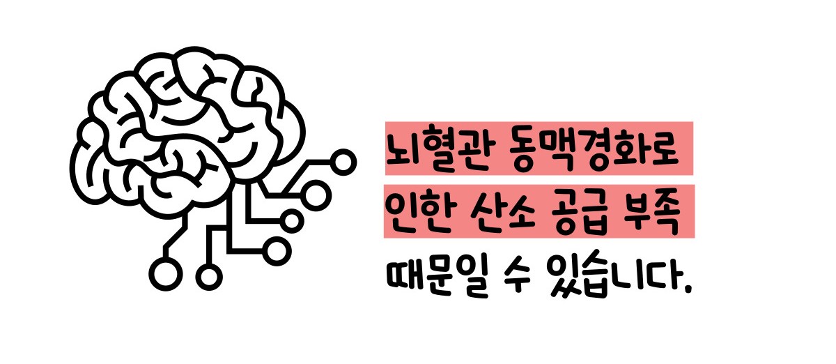 동맥경화증 초기증상