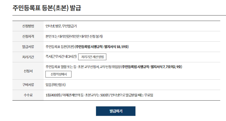 주민등록등본 인터넷 발급