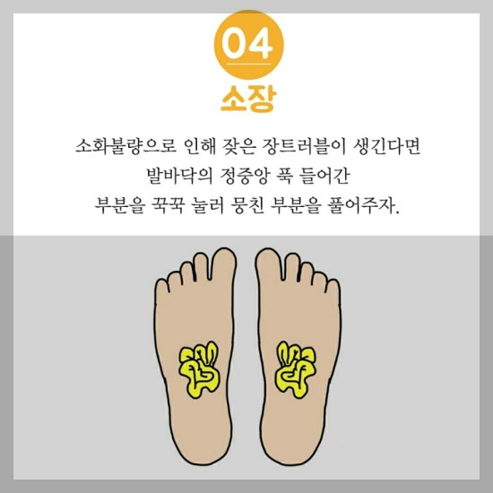 발바닥 혈자리 지압점 그림&amp;#44; 마사지 방법 발가락 혈자리