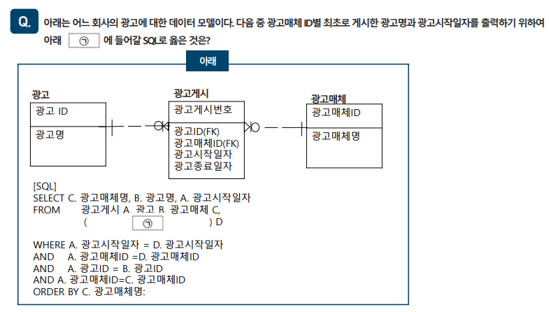 SQLD 자격검정 실전문제 풀이 (Question&amp;Answer)-22