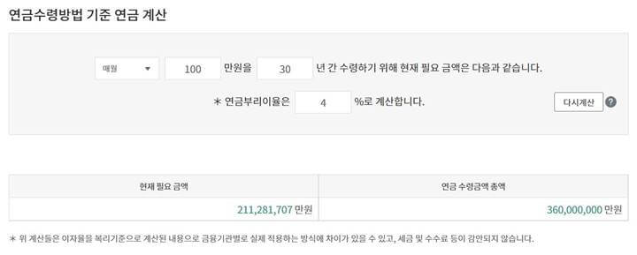 매월 100만원 연금액 30년 가정시 현재 필요자금 표 사진
