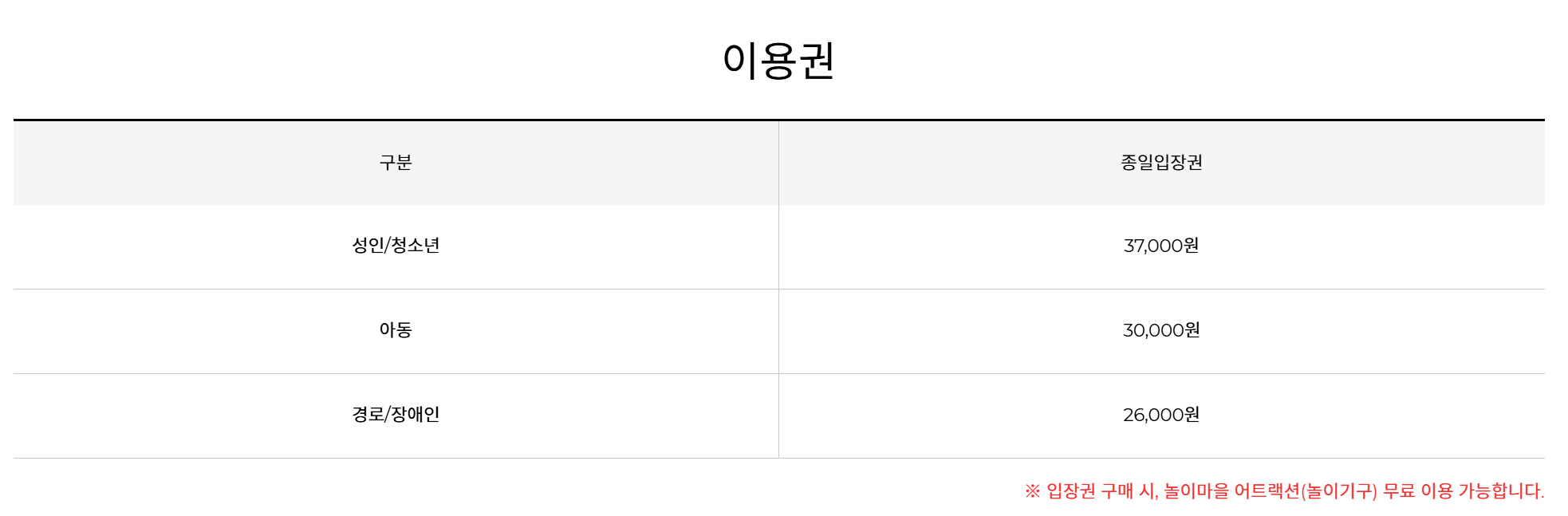 2025 한국민속촌 입장료 안내