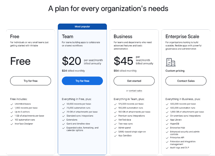Airtable Pricing