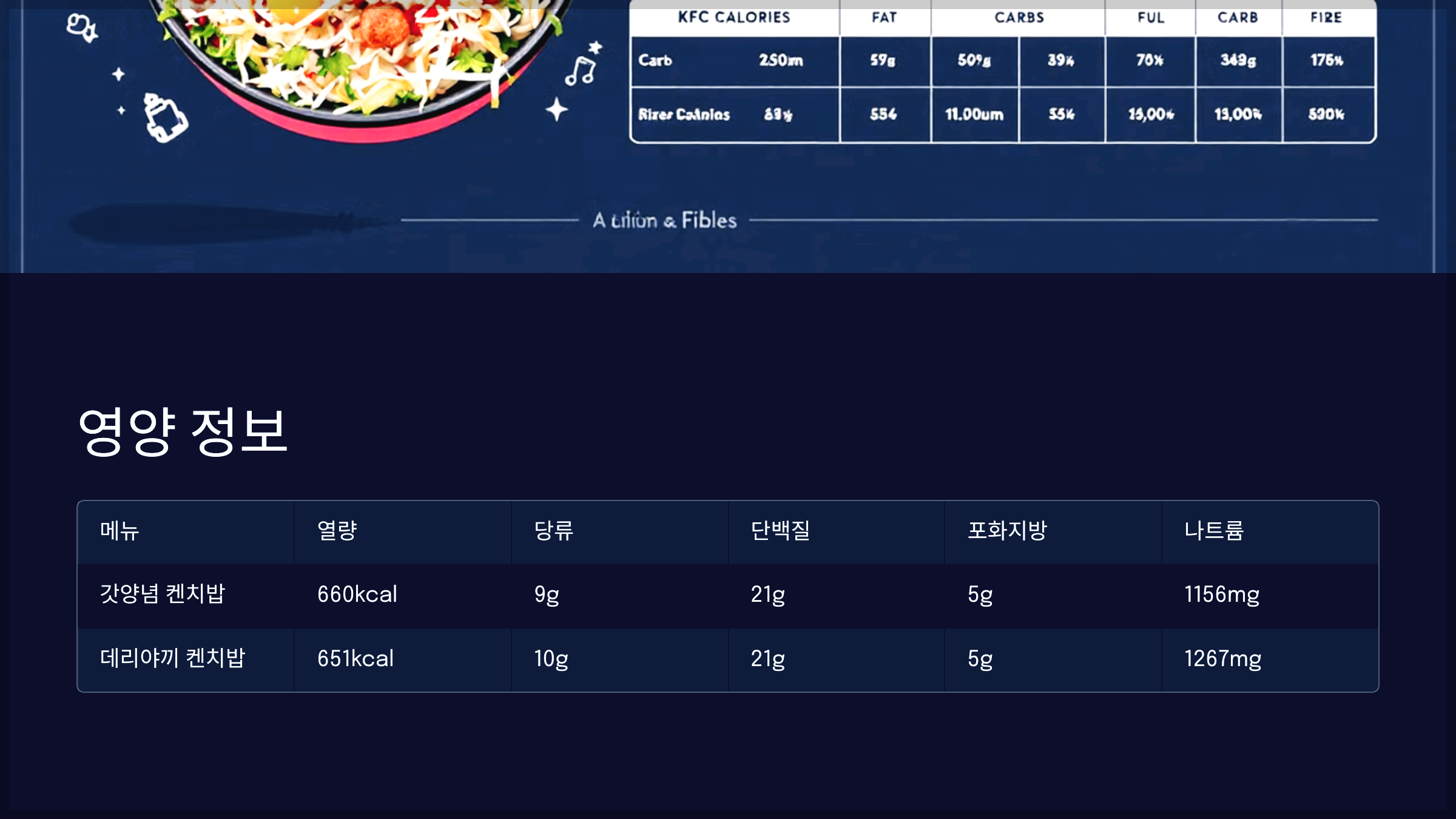 영양 정보