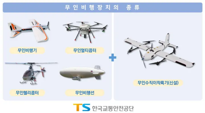 무인비행장치 종류