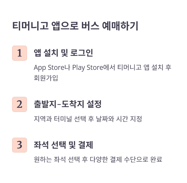 티머니고 예매 방법 자세히 알아보기