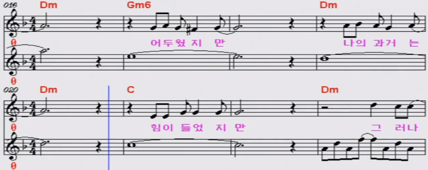들국화 행진 악보