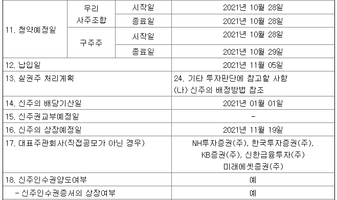 삼성중공업유상증자청약일
