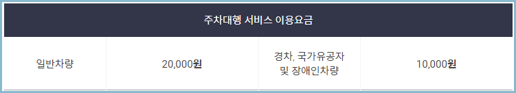 인천공항-발렛파킹-이용요금