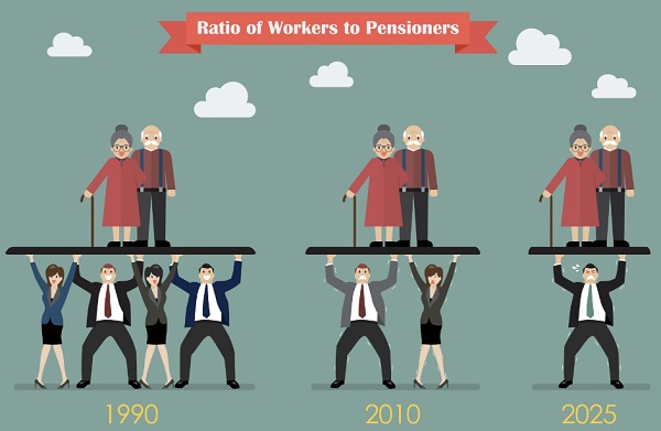 일본 고령화 사회 빈곤 실태 - 60세 환갑 노인 1억원 미만 저축 비율
