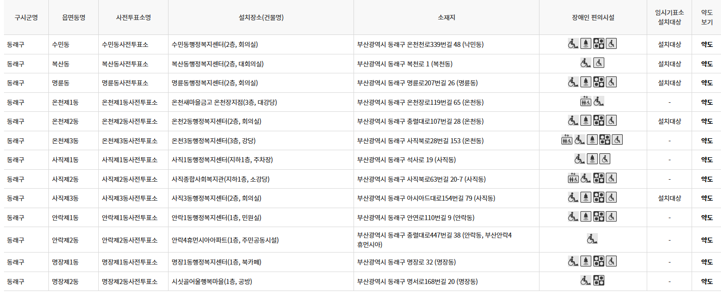 부산 동래구 대통령선거 사전투표 투표장소 투표소 위치 투표 방법