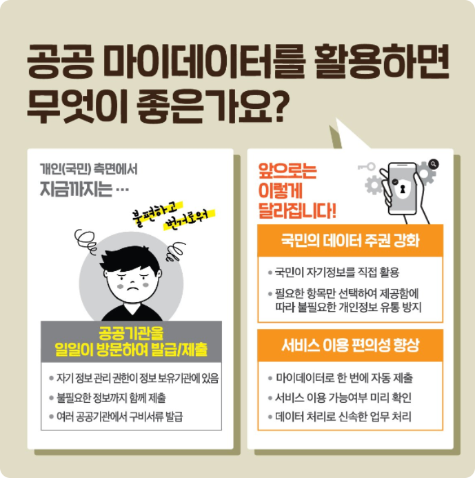 정부24
