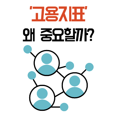 고용지표