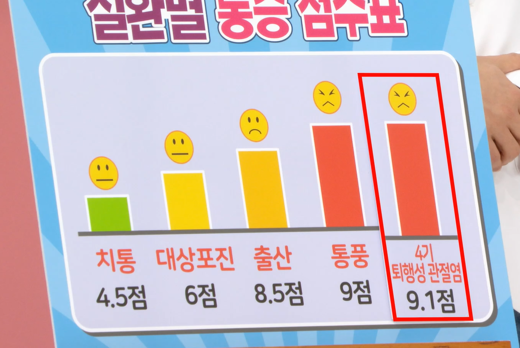 우슬 뿌리 효능