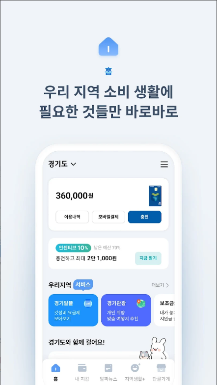 경기지역화폐 신청방법, 사용방법 알아보기