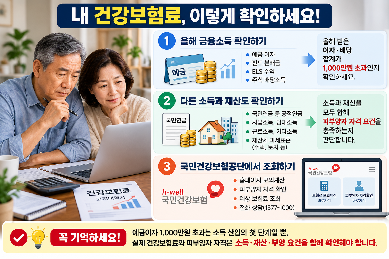 예금이자 1000만원 초과 시 금융소득과 국민연금 재산세 과세표준을 확인하고 건강보험료를 조회하는 3단계 방법