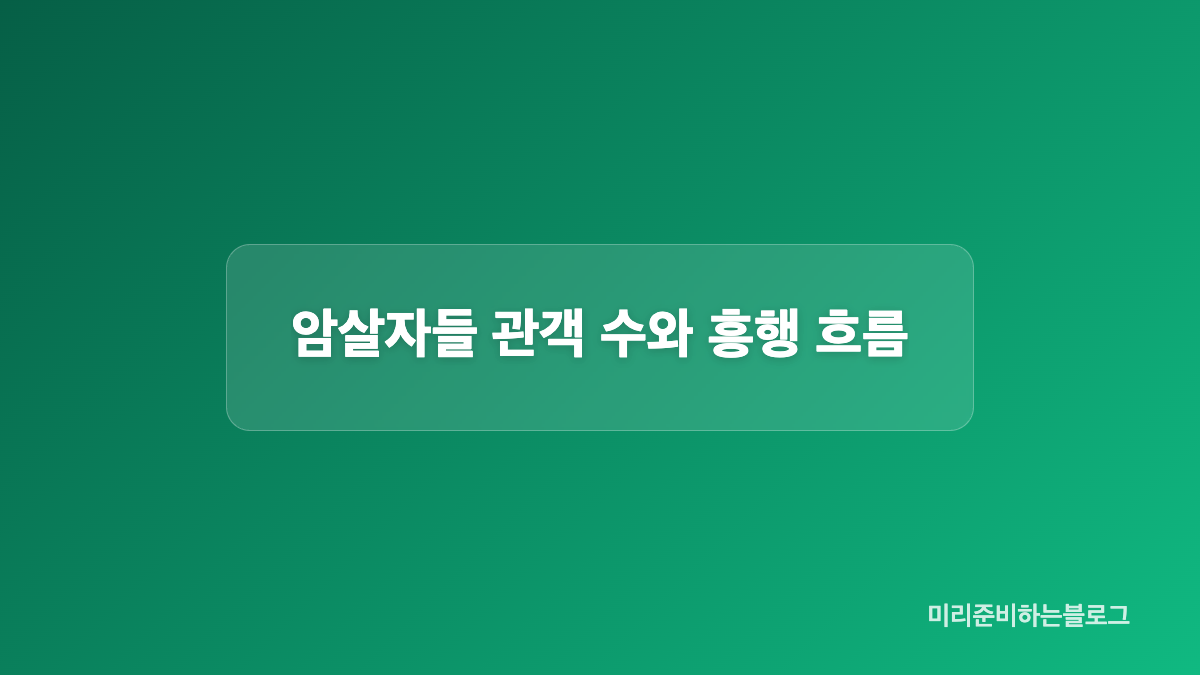 버거킹 광고 중단과 리뷰 영상 비공개