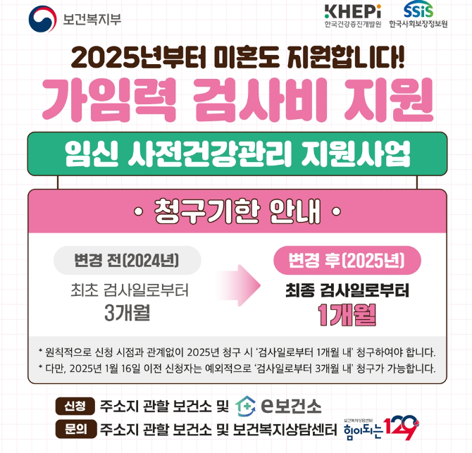 가임력 검사비 지원