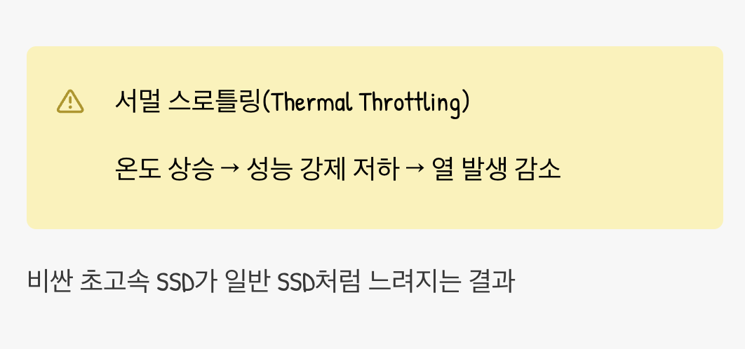 '스로틀링', 뜨거워지면 스스로 느려진다