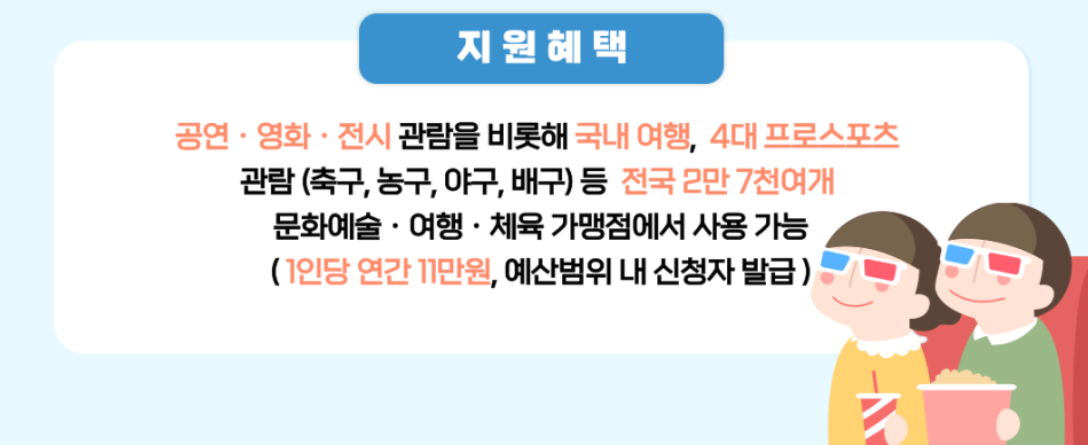 문화누리카드 04