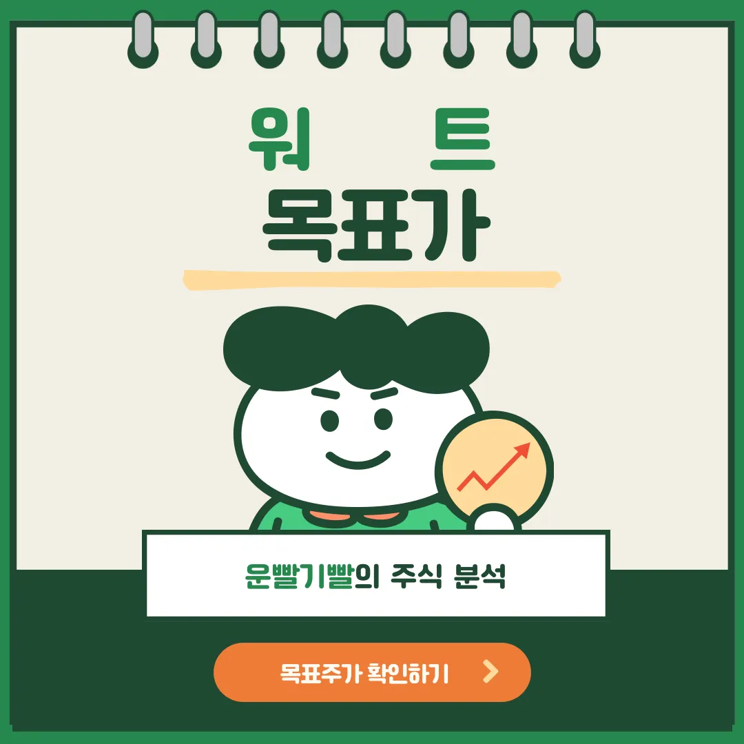 워트 목표가