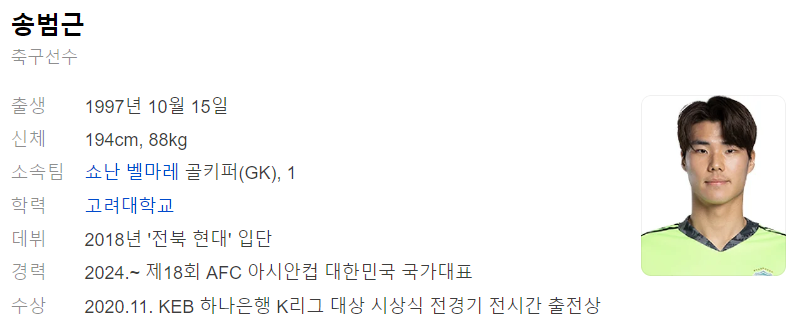 송범근 프로필_출처 : 다음 인물검색