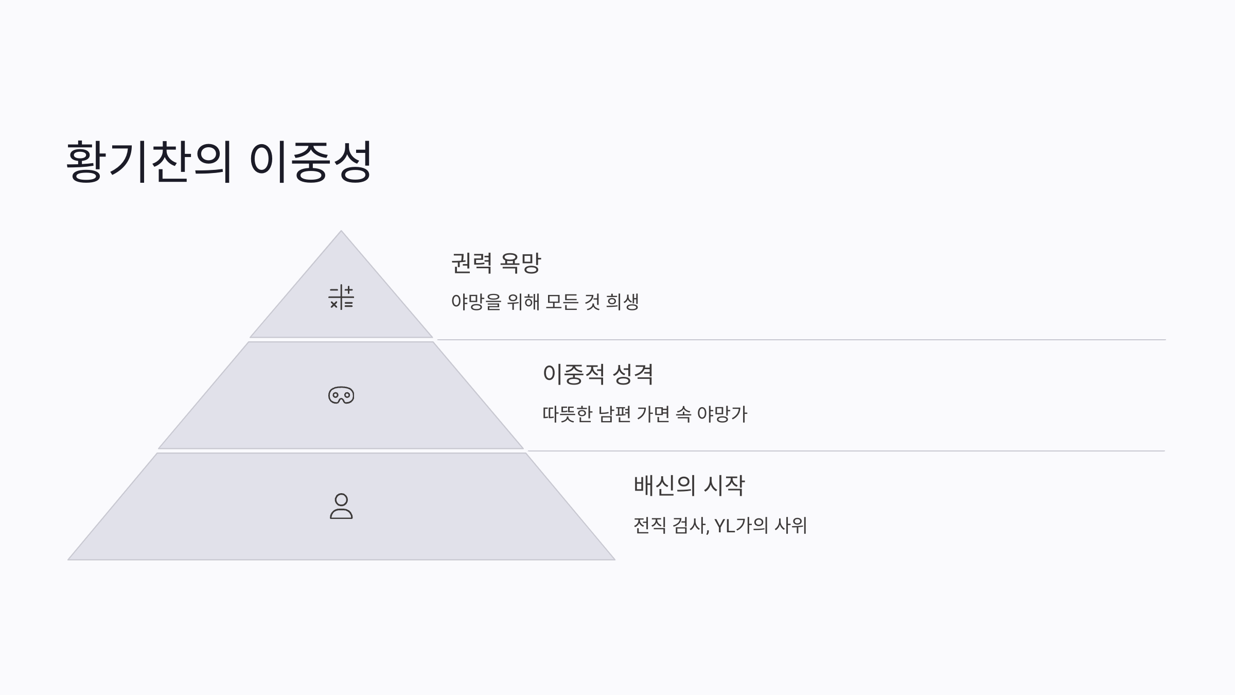 여왕의 집 등장인물 인물관계도