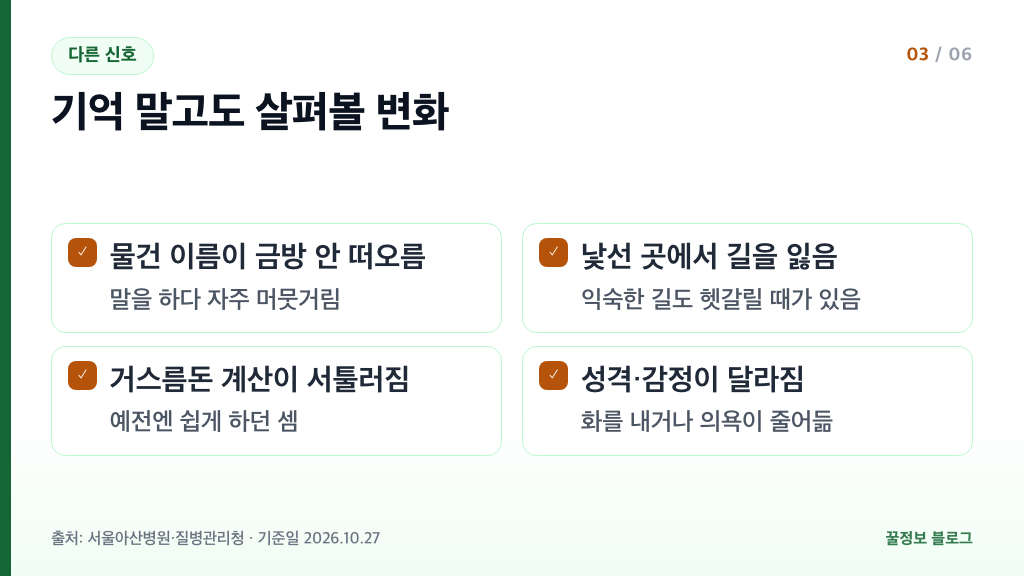 치매 초기증상 기억력 외 신호 물건 이름 길 찾기 계산 성격 변화 확인 목록