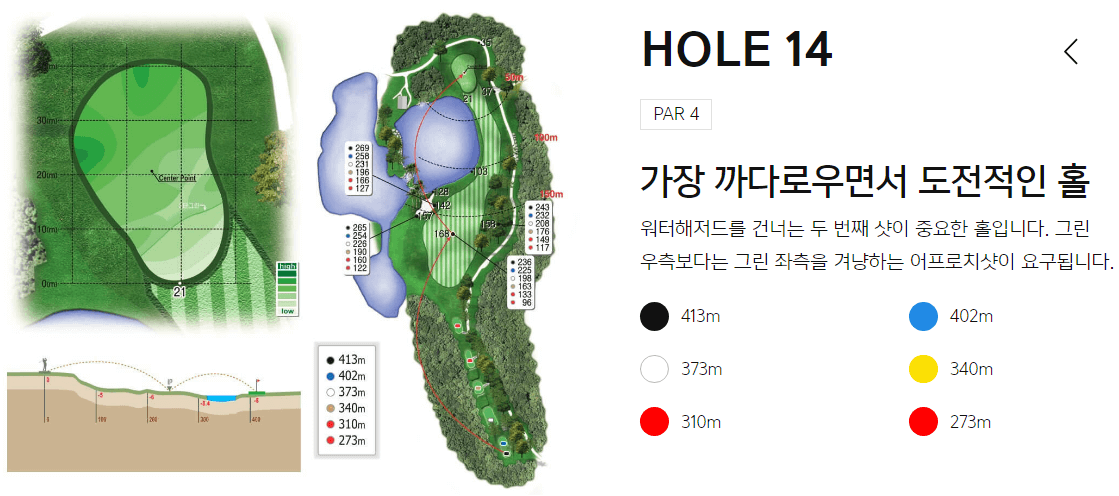 아난티 골프클럽 김녕인코스 5