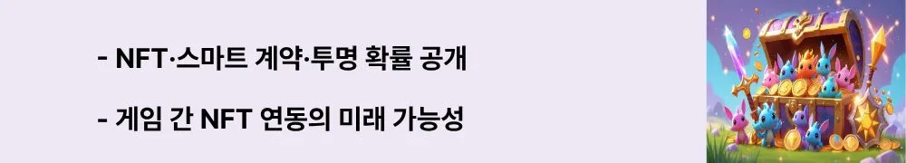 ‘NFT·스마트 계약·투명 확률 공개, 게임 간 NFT 연동의 미래 가능성’이라는 문구가 포함된 웹배너 이미지. 이 이미지는 블록체인 기반 GameFi의 기술적 혁신과 미래 가능성을 시각적으로 전달함 (NFT in games, smart contracts, interoperability).