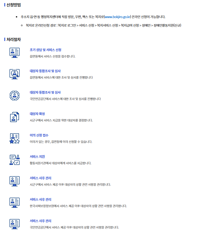 장애인활동지원 신청방법