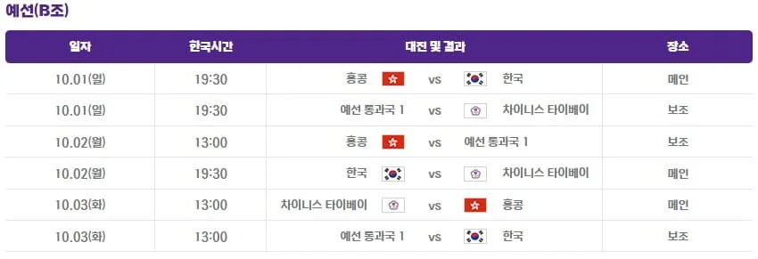 항저우 아시안게임 야구일정