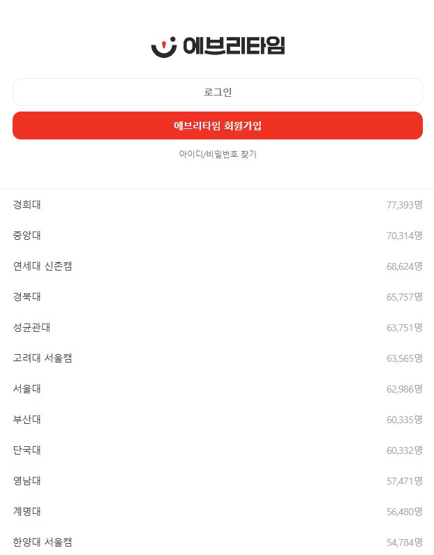 대학교-족보-사이트