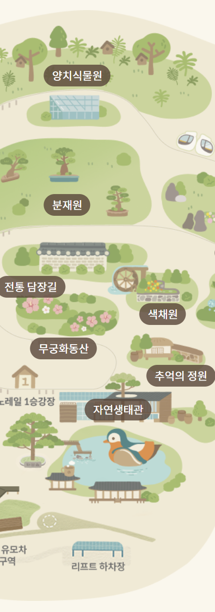 화담숲 예약방법