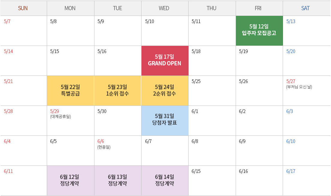 부산 에코델타시티 디에트르 더 퍼스트 분양 일정