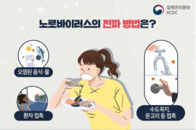 노로바이러스