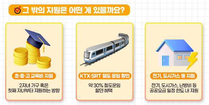 다자녀 혜택 총정리