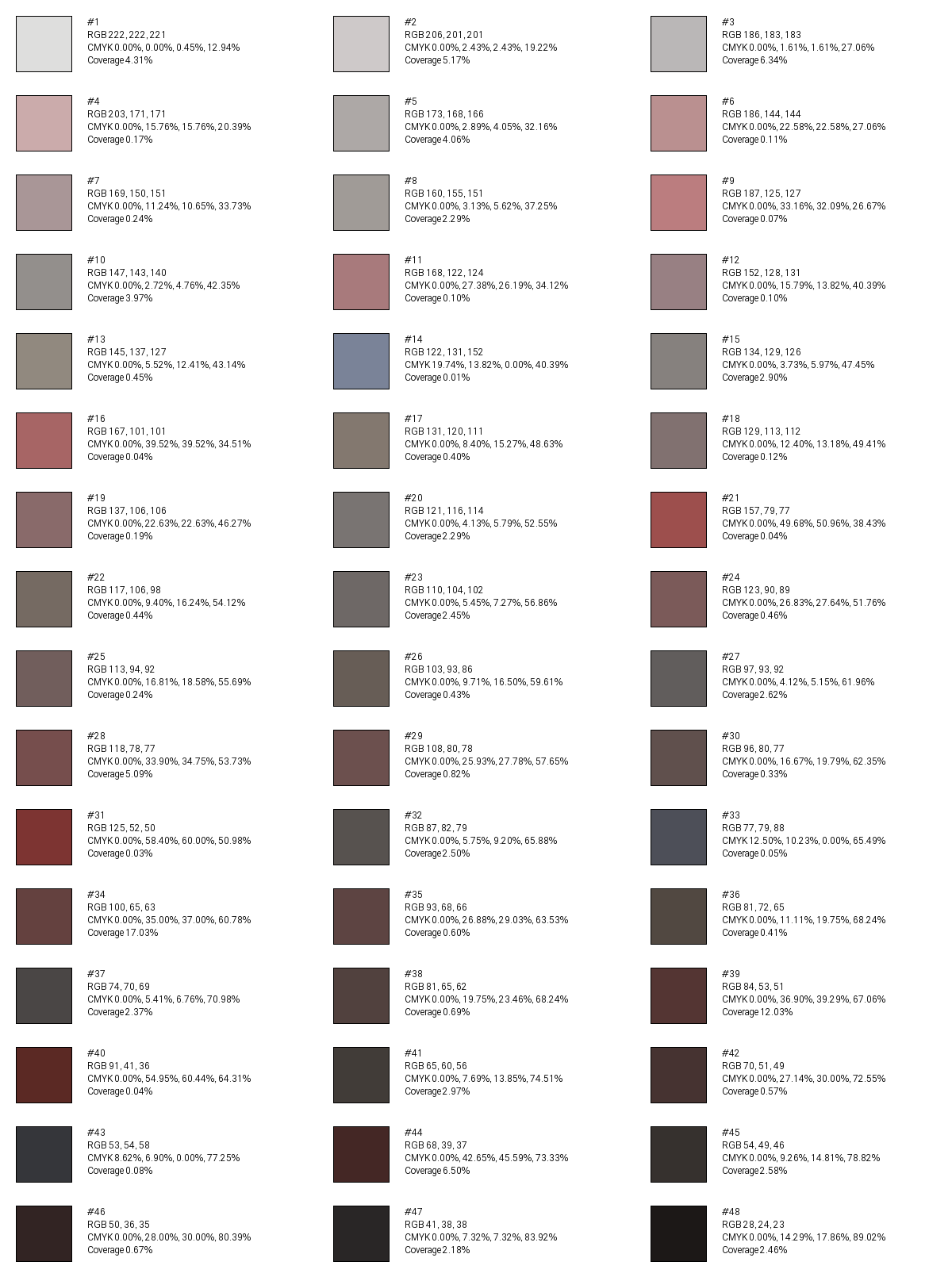 Color Guide Cutest cat