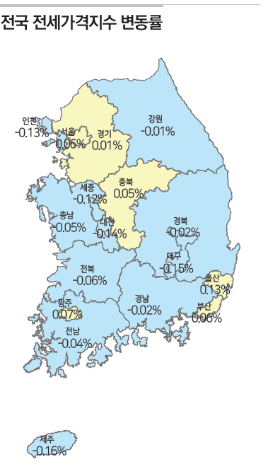 출처 : 한국부동산원. 전세가격동향